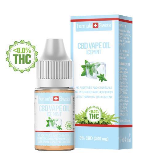 Olio CBD alla menta ghiacciata